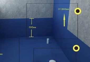 黄山市卫生间防水的注意事项